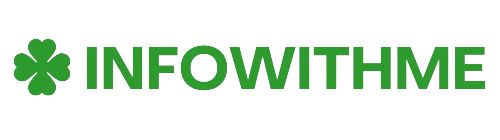 infowithme.com